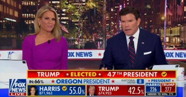 Fox News führt die Einschaltquoten in der Wahlnacht an, da MSNBC erstmals CNN überholt

