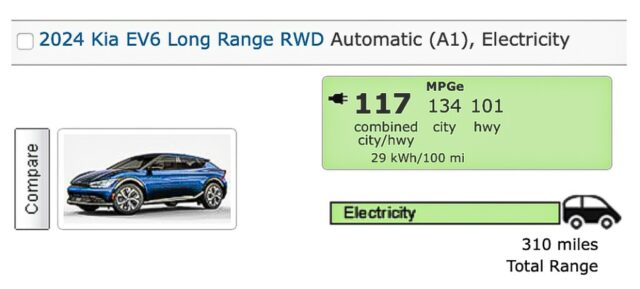 Elektrofahrzeuge erreichen in der Stadt eine bessere Kilometerleistung als auf der Autobahn

