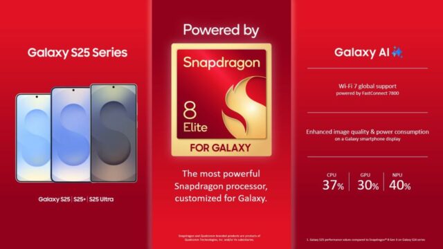 Samsung Galaxy S25-Smartphones werden von einem maßgeschneiderten Snapdragon 8 Elite SoC angetrieben

