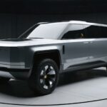 Rivian’s Stock: Set for a Revolutionary Leap?